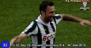 Mirko Vucinic - 96 goals in Serie A (part 3/3): 76-96 (Juventus 2011-2014)