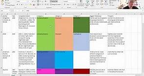 Using Excel to Organize Your Scholarly Reading
