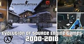 Evolution of Source Engine Games 2000-2018