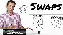 Swap Examples and Calculations: A Beginner's Guide