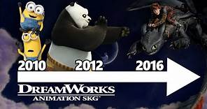 Storia della DREAMWORKS - parte 3