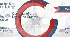 Congress.gov: Overview of the Legislative Process