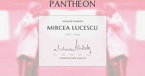 Mircea Lucescu Biography - Romanian footballer and manager