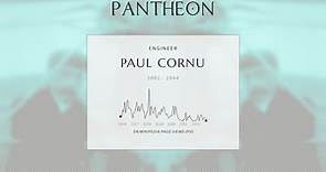 Paul Cornu Biography - French engineer