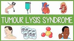 Tumour Lysis Syndrome in 3 Minutes