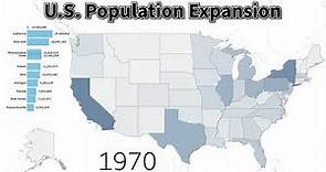 State-by-State Population Dynamics in the U.S. (1790-2020)
