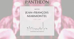 Jean-François Marmontel Biography - French historian and writer 1723–1799
