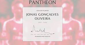 Jonas Gonçalves Oliveira Biography - Brazilian footballer