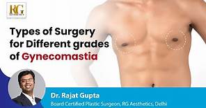 Types of Surgery for Different grades of Gynecomastia | Dr Rajat Gupta , Plastic Surgeon