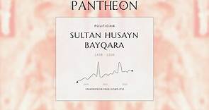 Sultan Husayn Bayqara Biography - Timurid ruler of Herat (c.1469–1506)
