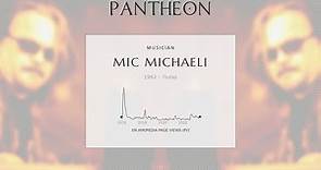 Mic Michaeli Biography - Swedish keyboardist