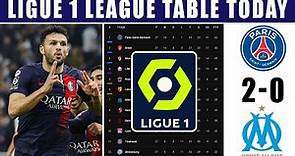 FRENCH LIGUE 1 TABLE UPDATED TODAY | LIGUE 1 TABLE AND STANDINGS 2023/24.