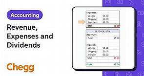 Revenue, Expenses and Dividends | Financial Accounting
