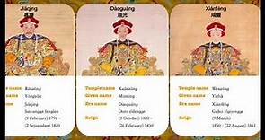 Chinese History in 3 Minutes: Emperors of Qing Dynasty- The Timeline