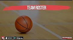 DME Sports Academy Boys Basketball Roster - Daytona Beach, FL