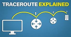 Traceroute Explained | Real World Examples