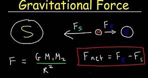 Gravity, Universal Gravitation Constant - Gravitational Force Between Earth, Moon & Sun, Physics