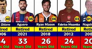 Top 40 Footballers Who Retired Too Early.