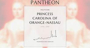 Princess Carolina of Orange-Nassau Biography - Dutch regent