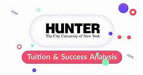 CUNY Hunter College Tuition, Admissions, News & more