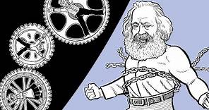 Karl Marx on Alienation