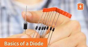 What is a diode? A simple animated overview | Basic Electronics