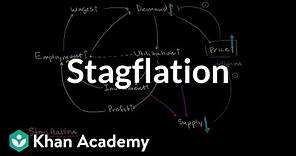 Stagflation | Inflation | Finance & Capital Markets | Khan Academy