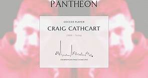 Craig Cathcart Biography - Northern Irish footballer