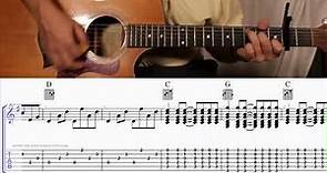 How to Play the Chords to Come Monday by Jimmy Buffett on Guitar with TAB