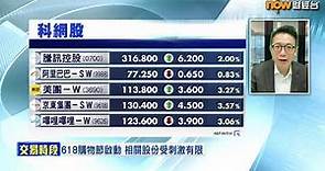 【專家分析】「618購物節」推唔郁京東股價？