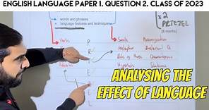 English Language Paper 1, Question 2: The Language Question 8/8