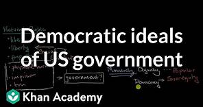 Democratic ideals of US government
