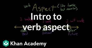 Introduction to verb aspect | The parts of speech | Grammar | Khan Academy