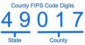 State & County FIPS Codes | Lookup by Address, City & ZIP