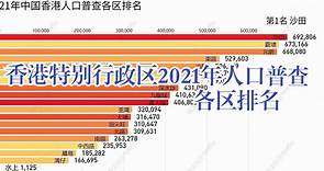 香港特别行政区2021年人口普查各区排名
