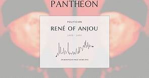 René of Anjou Biography - King of Naples (1409-1480)