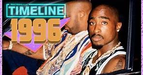 Timeline: 1996 - Everything that Happened In '96