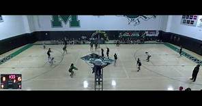 Maret School vs Georgetown Visitation Womens Varsity Volleyball