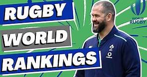 World Rugby Rankings - RWC Week 5 - Oct 9 2023