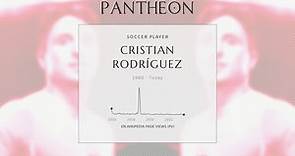 Cristian Rodríguez Biography - Uruguayan footballer (born 1985)