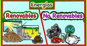 Energías renovables y no renovables- Ejemplos