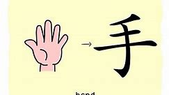 The Story of Chinese Character : 手