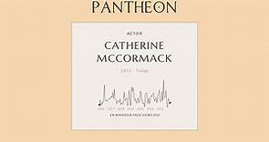 Catherine McCormack Biography - British actress