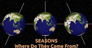 Unlocking Earth's Seasons: The Science Behind Why We Have Seasons
