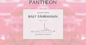 Ralf Fährmann Biography - German footballer (born 1988)