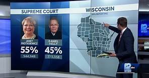 Wisconsin Supreme Court breakdown