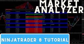 NinjaTrader 8 Tutorial How To Setup Market Analyzer (AKA Watch List)