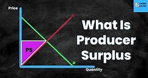 What is Producer Surplus? | Think Econ | Microeconomic Concepts
