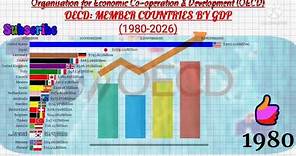 Top 20 OECD Countries ranked by gdp|Richest countries in oecd