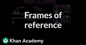 Frames of reference | Movement and forces | Middle school physics | Khan Academy